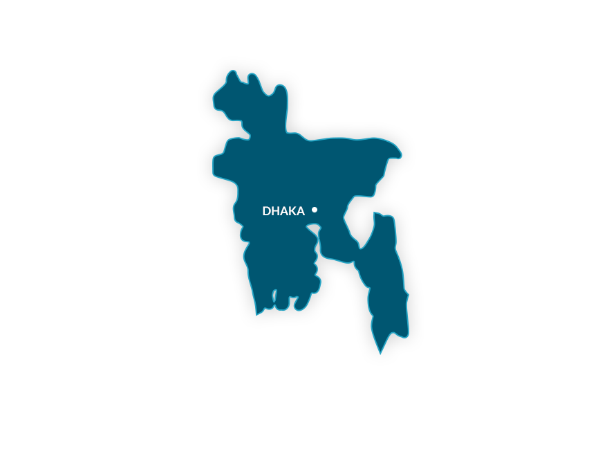 Bangladesh